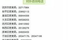 沈阳新闻投稿爆料电话,倾听民声，守护城市脉搏