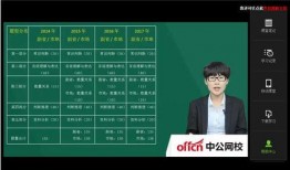 中公名师爆料视频,揭秘教师招聘考试备考秘诀