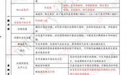 中公名师爆料视频,揭秘教师招聘考试备考秘诀